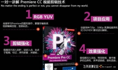 Premiere Pro CC零基础入门到精通中文视频教程